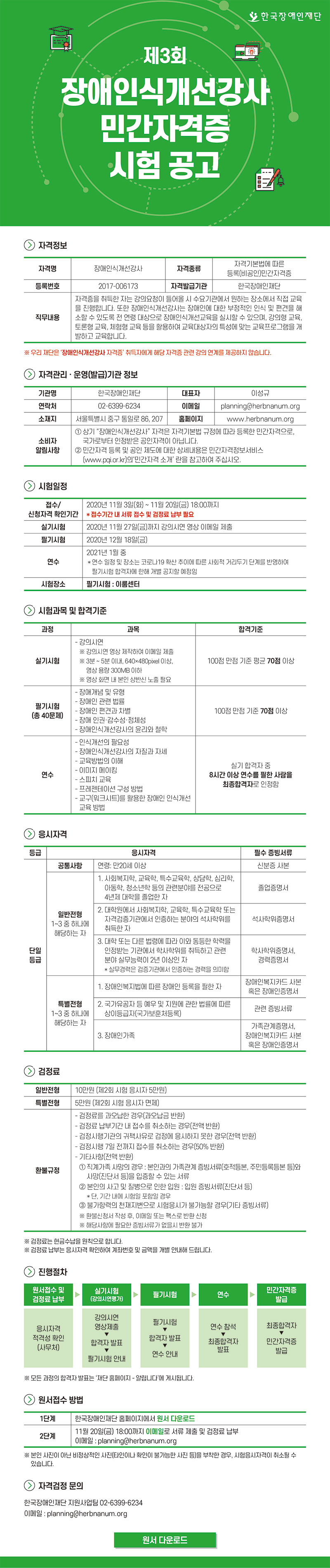 
제3회 장애인식개선강사 민간자격증 시험 공고 자격정보 
자격명
장애인식개선강사
자격종류
자격기본법에 따른
등록(비공인)민간자격증
등록번호
2017-006173
자격발급기관
한국장애인재단
직무내용
자격증을 취득한 자는 강의요청이 들어올 시 수요기관에서 원하는 장소에서 직접 교육을 진행합니다. 또한 장애인식개선강사는 장애인에 대한 부정적인 인식 및 편견을 해소할 수 있도록 전 연령 대상으로 장애인식개선교육을 실시할 수 있으며, 강의형 교육, 토론형 교육, 체험형 교육 등을 활용하여 교육대상자의 특성에 맞는 교육프로그램을 개발하고 교육합니다.
※ 우리 재단은 ‘장애인식개선강사 자격증’ 취득자에게 해당 자격증 관련 강의 연계를 제공하지 않습니다.
자격관리·운영(발급)기관 정보
기관명
한국장애인재단
대표자
이성규
연락처
02)6399-6234
이메일
planning@herbnanum.org
소재지
서울특별시 중구 통일로 86, 207
홈페이지
www.herbnanum.org
소비자
알림사항
① 상기 “장애인식개선강사” 자격은 자격기본법 규정에 따라 등록한 민간자격으로,국가로부터 인정받은 공인자격이 아닙니다.
② 민간자격 등록 및 공인 제도에 대한 상세내용은 민간자격정보서비스(www.pqi.or.kr)의‘민간자격 소개’ 란을 참고하여 주십시오.
시험일정
접수/신청자격 확인기간
2020년 11월 3일(화) ~ 11월 20일(금) 18:00까지
* 접수기간 내 서류 접수 및 검정료 납부 필수
실기시험
2020년 11월 27일(금)까지 강의시연 영상 이메일 제출
필기시험
2020년 12월 18일(금)
연수
2021년 1월 중
시험장소
필기시험 : 이룸센터
* 연수 일정 및 장소 등은 필기시험 합격자에 한하여 개별 공지함
시험과목 및 합격기준
과정
과목
합격기준
실기시험
- 강의시연
  ※ 강의시연 영상 제작하여 이메일 제출
  ※ 3분 ~ 5분 이내, 640×480pixel 이상, 영상 용량 300MB 이하
  ※ 영상 화면 내 본인 상반신 노출 필요
100점 만점 기준 평균 70점 이상
필기시험
(총 40문제)
- 장애개념 및 유형
- 장애인 관련 법률
- 장애인 편견과 차별
- 장애 인권·감수성·정체성
- 장애 인식개선 강사의 윤리와 철학
100점 만점 기준 70점 이상
연수
- 인식개선의 필요성
- 장애 인식개선 강사의 자질과 자세
- 교육방법의 이해
- 이미지 메이킹
- 스피치 교육
- 프레젠테이션 구성 방법
- 교구(워크시트)를 활용한 장애인 인식개선교육 방법
실기 합격자 중 8시간 이상 연수를 필한 사람을 최종합격자로 인정함
응시자격
등급
응시자격
필수 증빙서류
단일
등급
공통사항
- 연령: 만20세 이상
신분증 사본
일반전형
1~3 중 하나에 해당하는 자
1. 사회복지학, 교육학, 특수교육학, 상담학, 심리학, 아동학, 청소년학 등의 관련분야를 전공으로 4년제 대학을 졸업한 자
졸업증명서
2. 대학원에서 사회복지학, 교육학, 특수교육학 또는 자격검증기관에서 인증하는 분야의 석사학위를 취득한 자
석사학위증명서
3. 대학 또는 다른 법령에 따라 이와 동등한 학력을 인정받는 기관에서 학사학위를 취득하고 관련분야 실무능력이 2년 이상인 자
  * 실무경력은 검증기관에서 인증하는 경력을 의미함
학사학위증명서,
경력증명서
특별전형
1~3 중 하나에 해당하는 자
1. 장애인복지법에 따른 장애인 등록을 필한 자
장애인복지카드 사본
혹은 장애인증명서
2. 국가유공자 등 예우 및 지원에 관한 법률에 따른 상이등급자(국가보훈처등록)
관련 증빙서류
3. 장애인가족
가족관계증명서, 장애인복지카드 사본
혹은 장애인증명서
검정료
일반전형
10만원 (제2회 시험 응시자 5만원)
특별전형
5만원 (제2회 시험 응시자 면제)
환불규정
- 검정료를 과오납한 경우(과오납금 반환)
- 검정료 납부기간 내 접수를 취소하는 경우(전액 반환)
- 검정시행기관의 귀책사유로 검정에 응시하지 못한 경우(전액 반환)
- 검정시행 7일 전까지 접수를 취소하는 경우(50% 반환)
- 기타사항(전액 반환)① 직계가족 사망의 경우 : 본인과의 가족관계 증빙서류(호적등본, 주민등록등본 등)와 사망(진단서 등)을 입증할 수 있는 서류② 본인의 사고 및 질병으로 인한 입원 : 입원 증빙서류(진단서 등) * 단, 기간 내에 시험일 포함일 경우③ 불가항력의 천재지변으로 시험응시가 불가능할 경우(기타 증빙서류)
 ※ 환불신청서 작성 후, 이메일 또는 팩스로 반환 신청
 ※ 해당사항에 필요한 증빙서류가 없을시 반환 불가
※ 검정료는 현금수납을 원칙으로 합니다. 
※ 검정료 납부는 응시자격 확인하여 계좌번호 및 금액을 개별 안내해 드립니다.
진행절차
원서접수 및
검정료 납부
응시자격 적격성 확인
(사무처)
실기시험
(강의시연평가)
강의시연
영상제출
▼
합격자 발표
▼
필기시험 안내
필기시험
필기시험
▼
합격자 발표
▼
연수 안내
연수
연수 참석
▼
최종합격자 발표
민간자격증 발급
최종합격자
▼
민간자격증 발급
※ 모든 과정의 합격자 발표는 ‘재단 홈페이지 ? 알립니다’에 게시됩니다.
원서접수 방법
1단계
한국장애인재단 홈페이지에서 원서 다운로드
2단계
11월 20일(금) 18:00까지 이메일로 서류 제출 및 검정료 납부
이메일 : planning@herbnanum.org
※ 본인 사진이 아닌 비정상적인 사진(타인이나 확인이 불가능한 사진 등)을 부착한 경우, 시험응시자격이 취소될 수 있습니다.
자격검정 문의
한국장애인재단 지원사업팀 02-6399-6234
이메일 : planning@herbnanum.org
